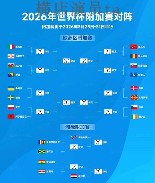 世界杯竞猜平台盘点分析报告：稳定性评测与实际体验总结 - World Cup 2026