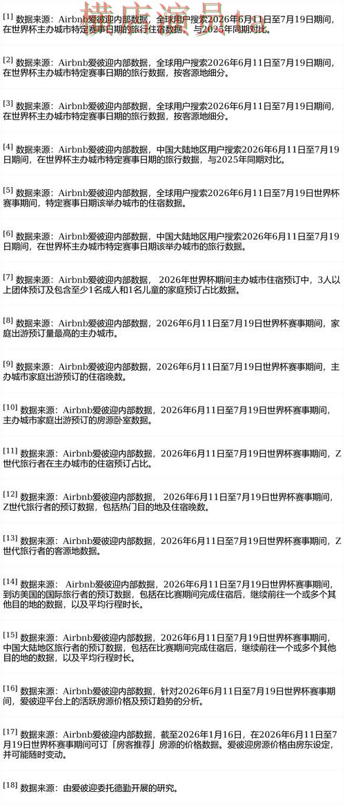 世界杯买球平台整理:数据分析全指南 - FIFA World Cup 2026 世界杯买球平台整理:数据分析全指南 - FIFA World Cup 2026