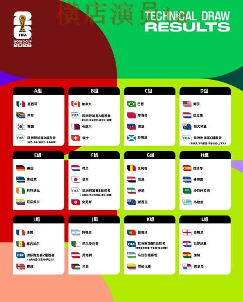 世界杯投注平台揭秘合集:覆盖玩法指南与入口方式 - FIFA World Cup 2026 世界杯投注平台揭秘合集:覆盖玩法指南与入口方式 - FIFA World Cup 2026